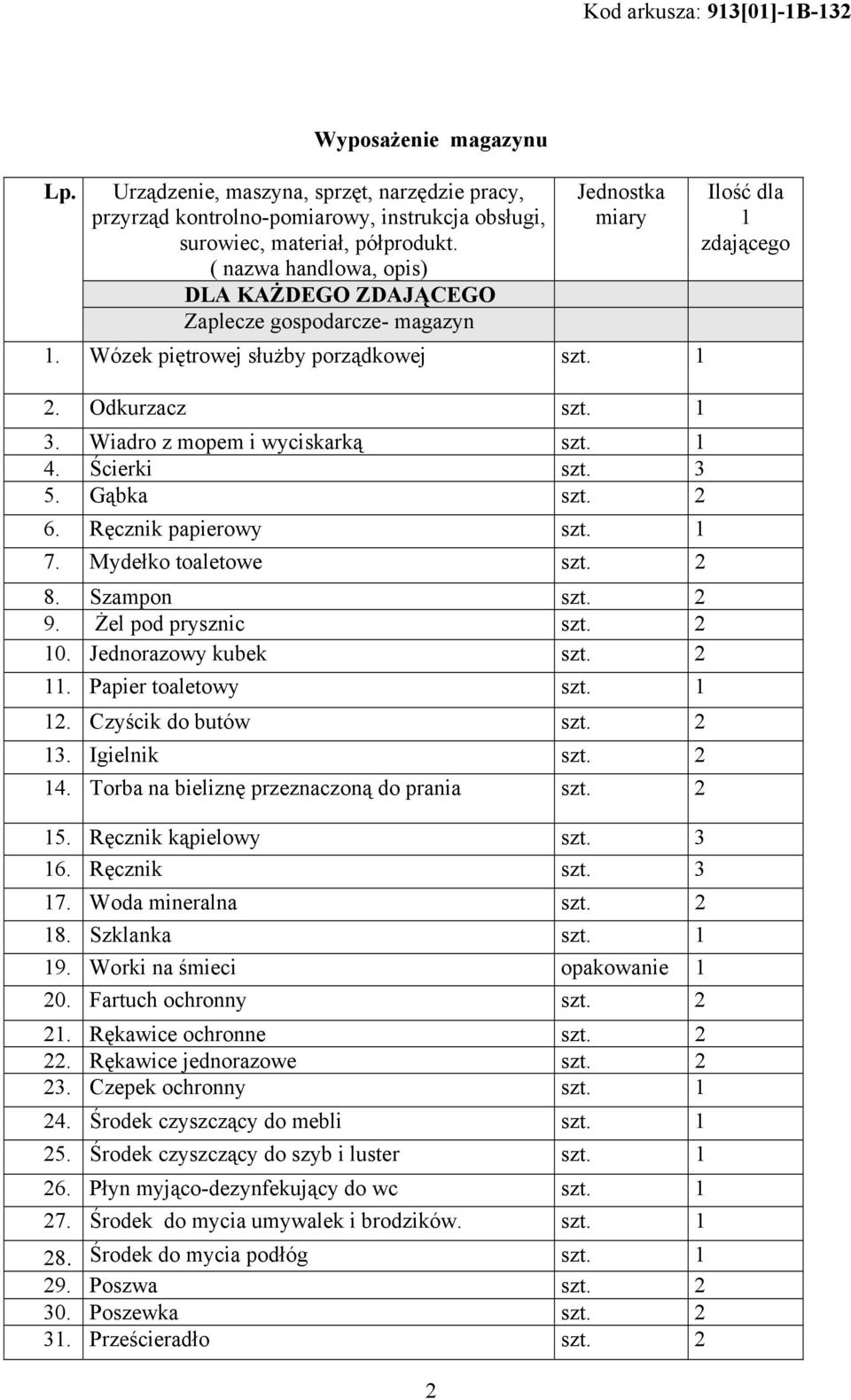 Ścierki szt. 3 5. Gąbka szt. 2 6. Ręcznik papierowy szt. 1 7. Mydełko toaletowe szt. 2 8. Szampon szt. 2 9. Żel pod prysznic szt. 2 10. Jednorazowy kubek szt. 2 11. Papier toaletowy szt. 1 12.