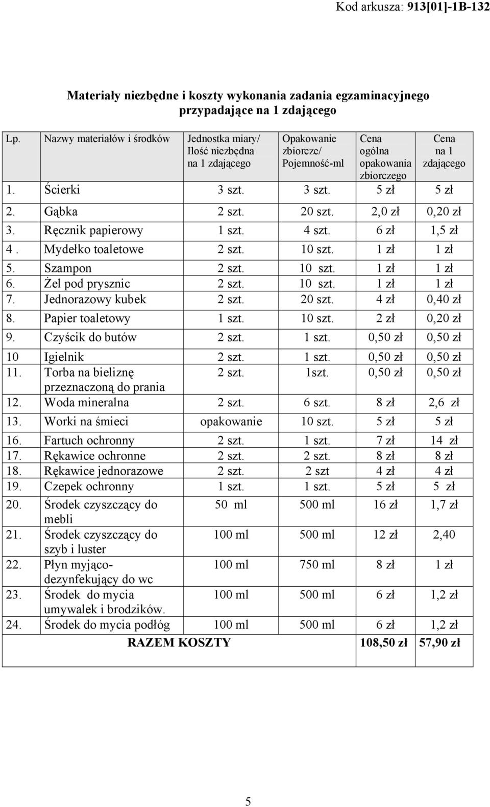 Gąbka 2 szt. 20 szt. 2,0 zł 0,20 zł 3. Ręcznik papierowy 1 szt. 4 szt. 6 zł 1,5 zł 4. Mydełko toaletowe 2 szt. 10 szt. 1 zł 1 zł 5. Szampon 2 szt. 10 szt. 1 zł 1 zł 6. Żel pod prysznic 2 szt. 10 szt. 1 zł 1 zł 7.