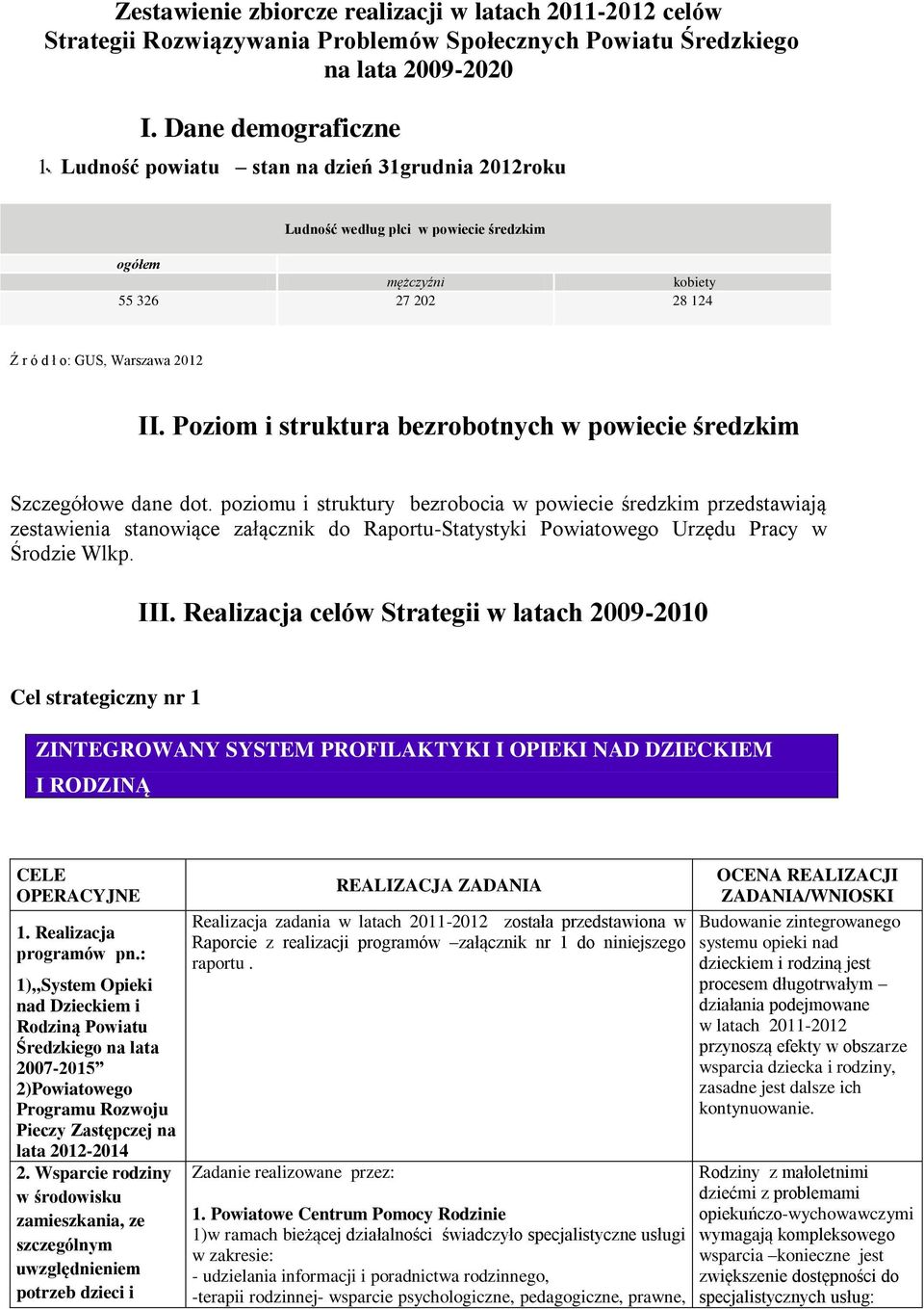 Poziom i struktura bezrobotnych w powiecie średzkim Szczegółowe dane dot.