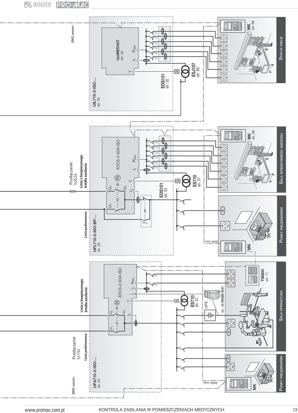 52 2 2 2 2 2 2 ES710 str. 57 ES710 str. 57 UPS BMS wew. str. 48 IR426-D47 MK MK MK str. 68 TM800 str.
