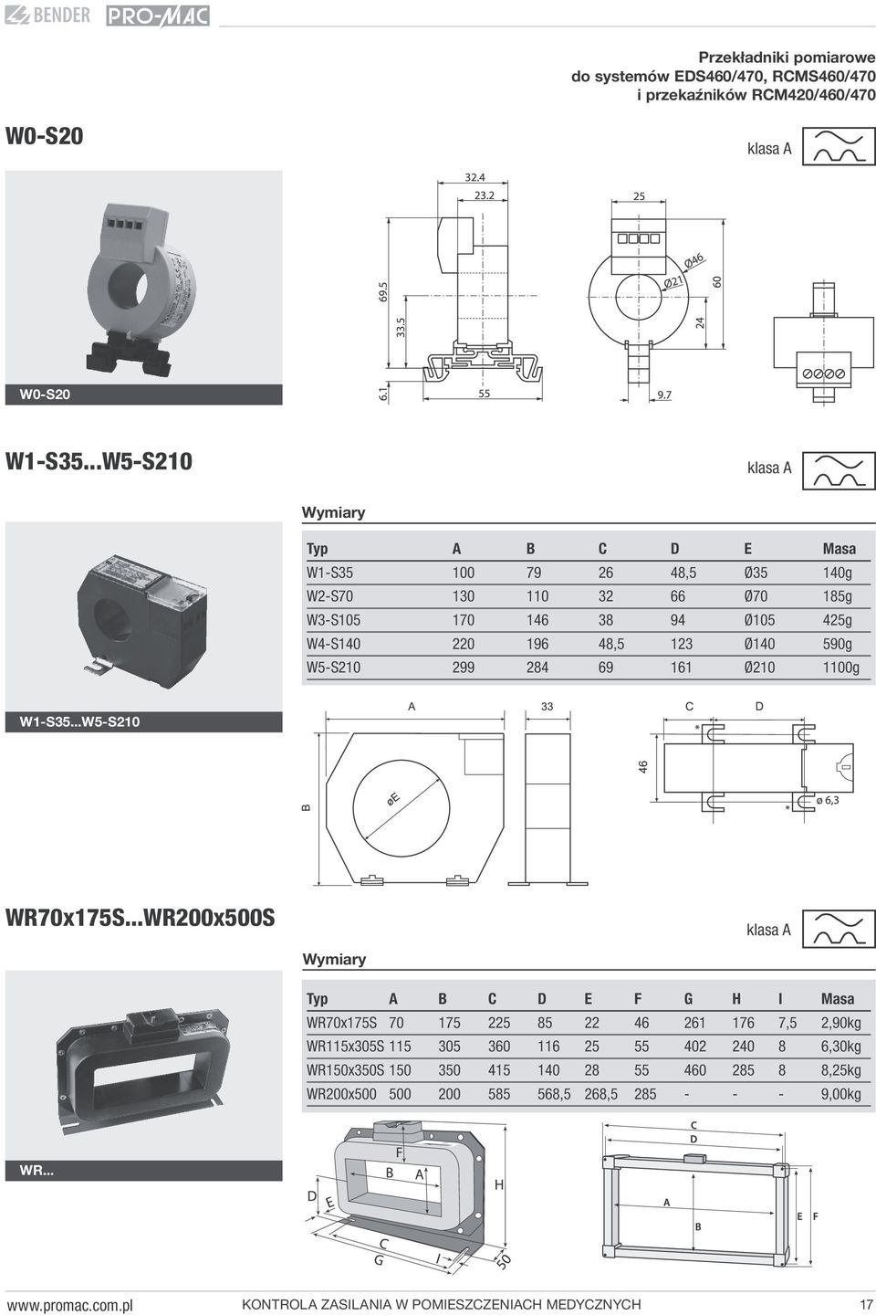 590g W5-S210 299 284 69 161 Ø210 1100g W1-S35...W5-S210 WR70x175S.