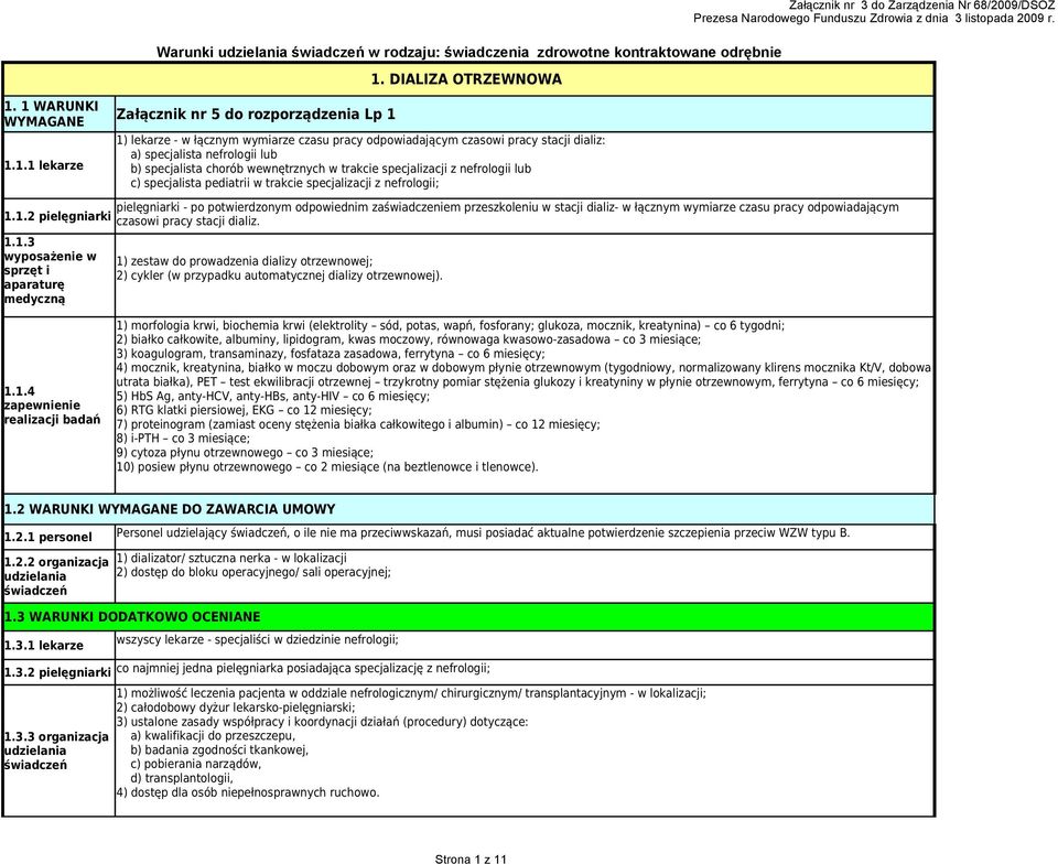 1 WARUNKI 1.1.1 lekarze Załącznik nr 5 do rozporządzenia Lp 1 1) lekarze - w łącznym wymiarze czasu pracy odpowiadającym czasowi pracy stacji dializ: a) specjalista nefrologii lub b) specjalista