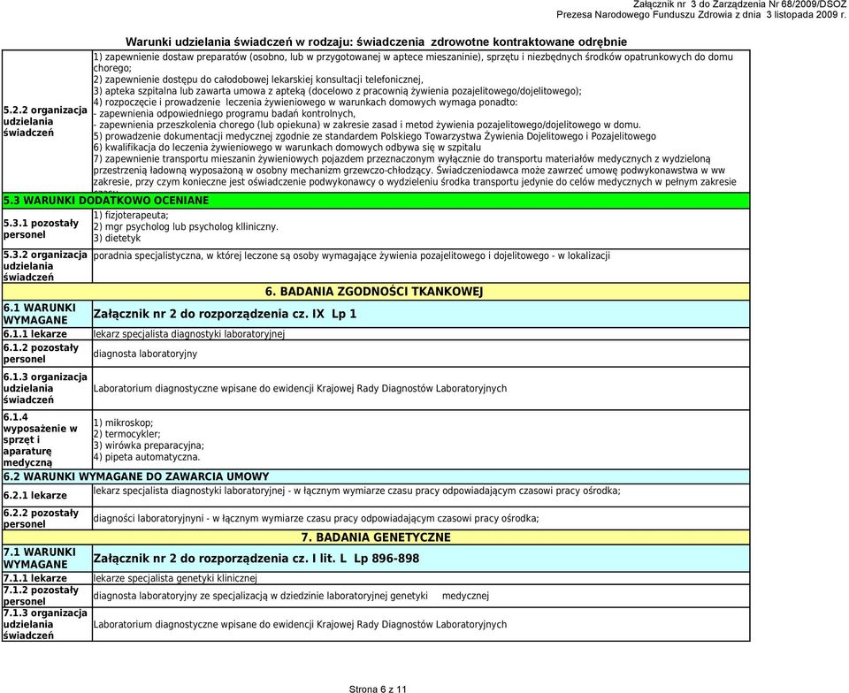 BADANIA ZGODNOŚCI TKANKOWEJ Laboratorium diagnostyczne wpisane do ewidencji Krajowej Rady Diagnostów Laboratoryjnych Załącznik nr 3 do Zarządzenia Nr 68/2009/DSOZ 1) dostaw preparatów (osobno, lub w