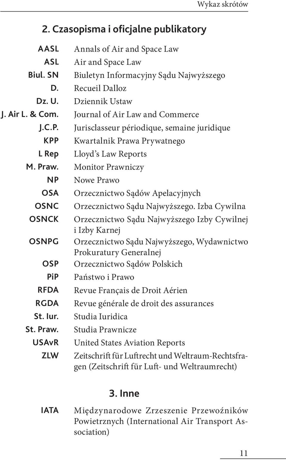 Iur. St. Praw. USAvR ZLW Nowe Prawo Orzecznictwo Sądów Apelacyjnych Orzecznictwo Sądu Najwyższego.
