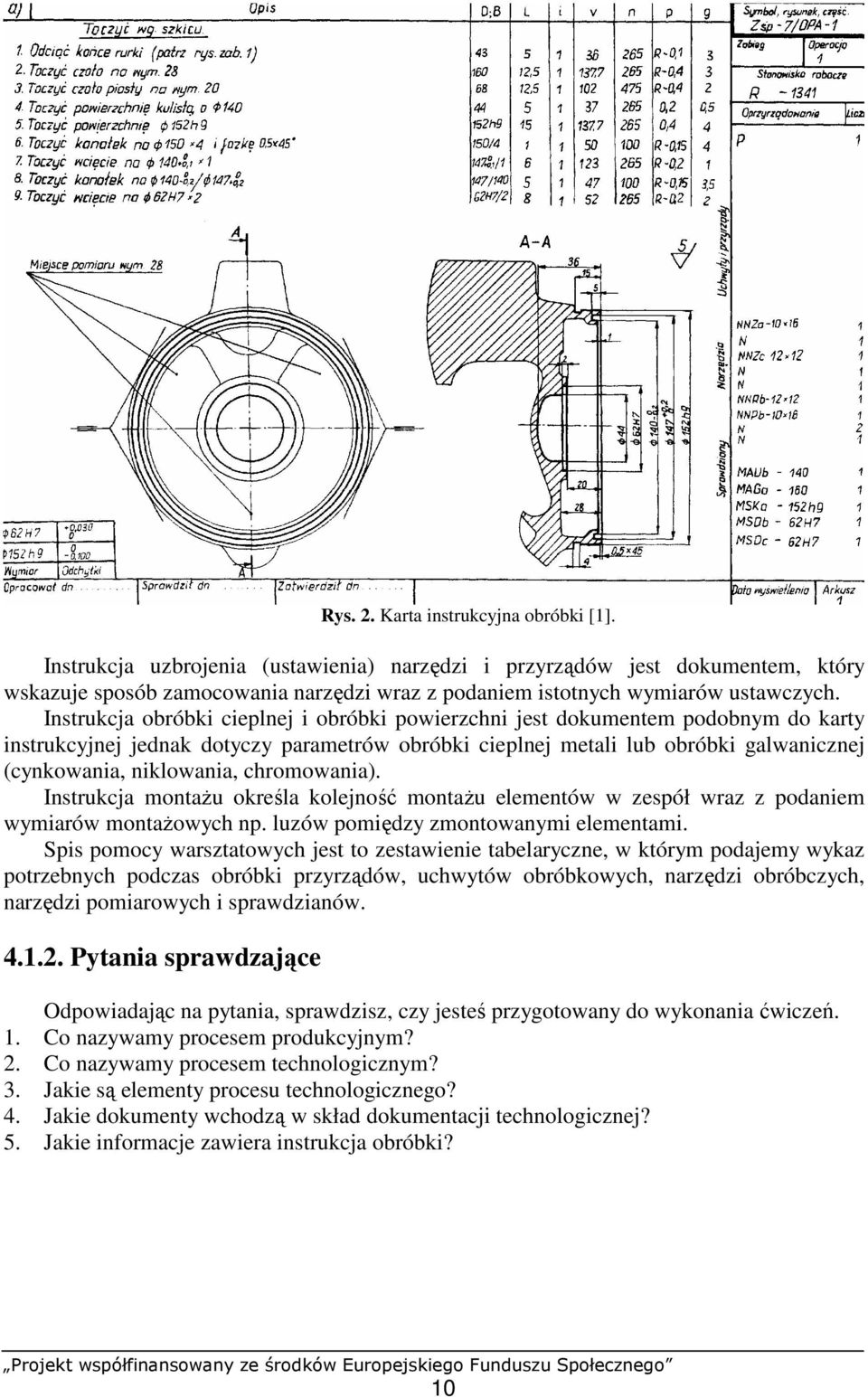 Instrukcja obróbki cieplnej i obróbki powierzchni jest dokumentem podobnym do karty instrukcyjnej jednak dotyczy parametrów obróbki cieplnej metali lub obróbki galwanicznej (cynkowania, niklowania,