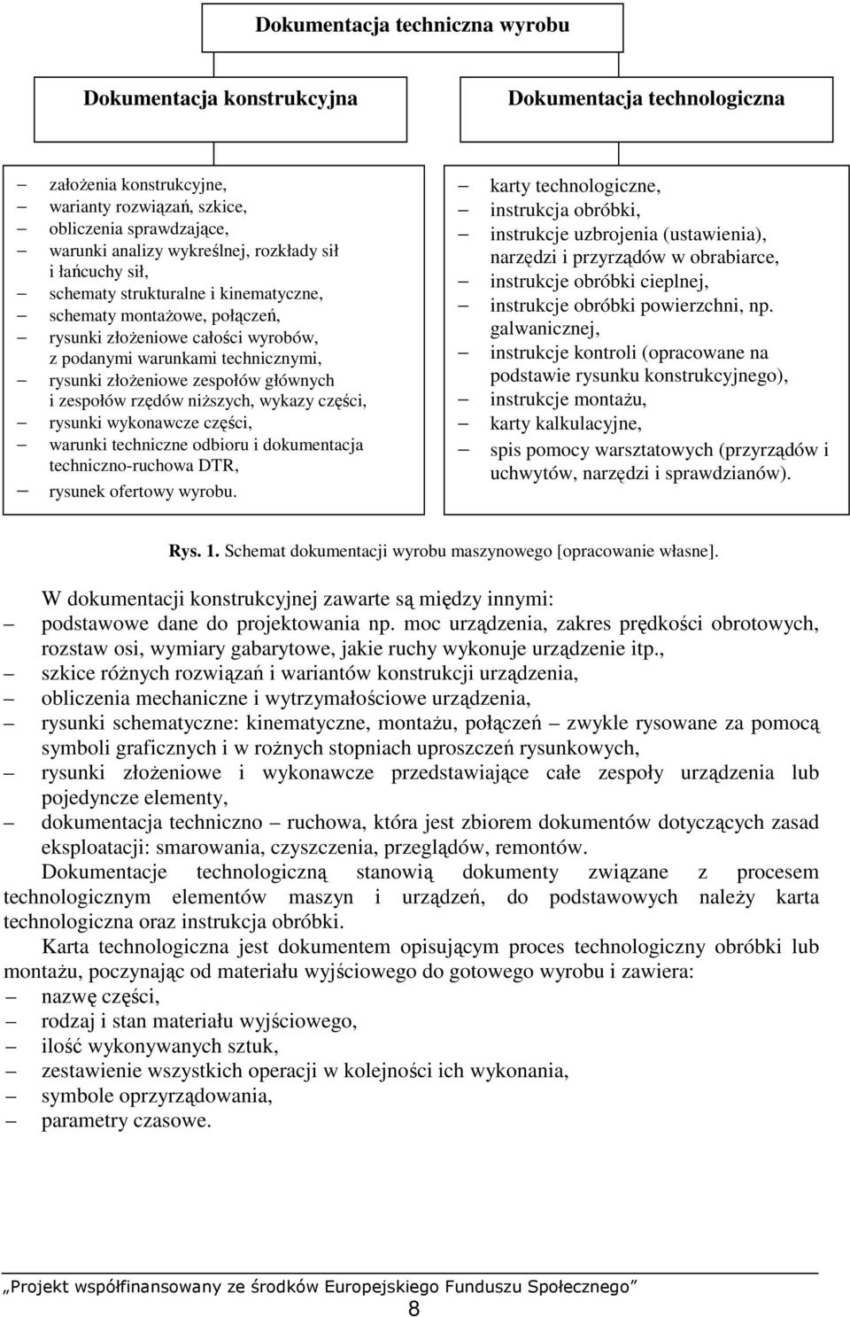 głównych i zespołów rzędów niŝszych, wykazy części, rysunki wykonawcze części, warunki techniczne odbioru i dokumentacja techniczno-ruchowa DTR, rysunek ofertowy wyrobu.