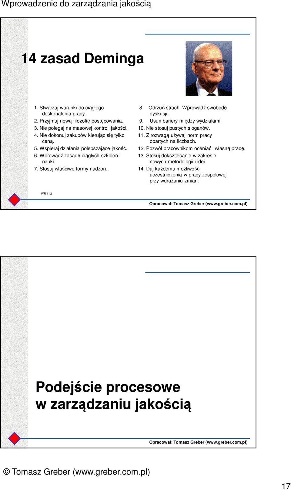 Wprowadź swobodę dyskusji. 9. Usuń bariery między wydziałami. 10. Nie stosuj pustych sloganów. 11. Z rozwagą używaj norm pracy opartych na liczbach. 12.