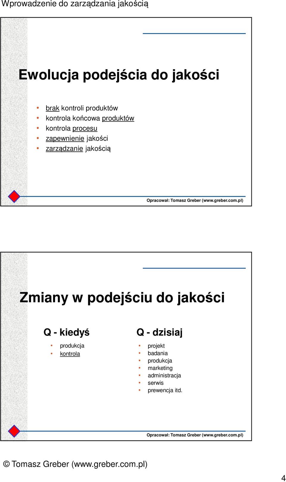 Zmiany w podejściu do jakości Q - kiedyś produkcja kontrola Q -