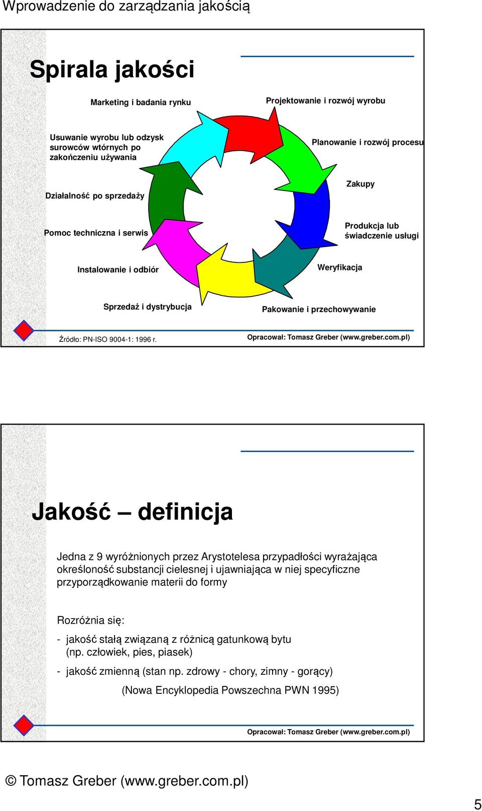 r. Jakość definicja Jedna z 9 wyróżnionych przez Arystotelesa przypadłości wyrażająca określoność substancji cielesnej i ujawniająca w niej specyficzne przyporządkowanie materii do formy