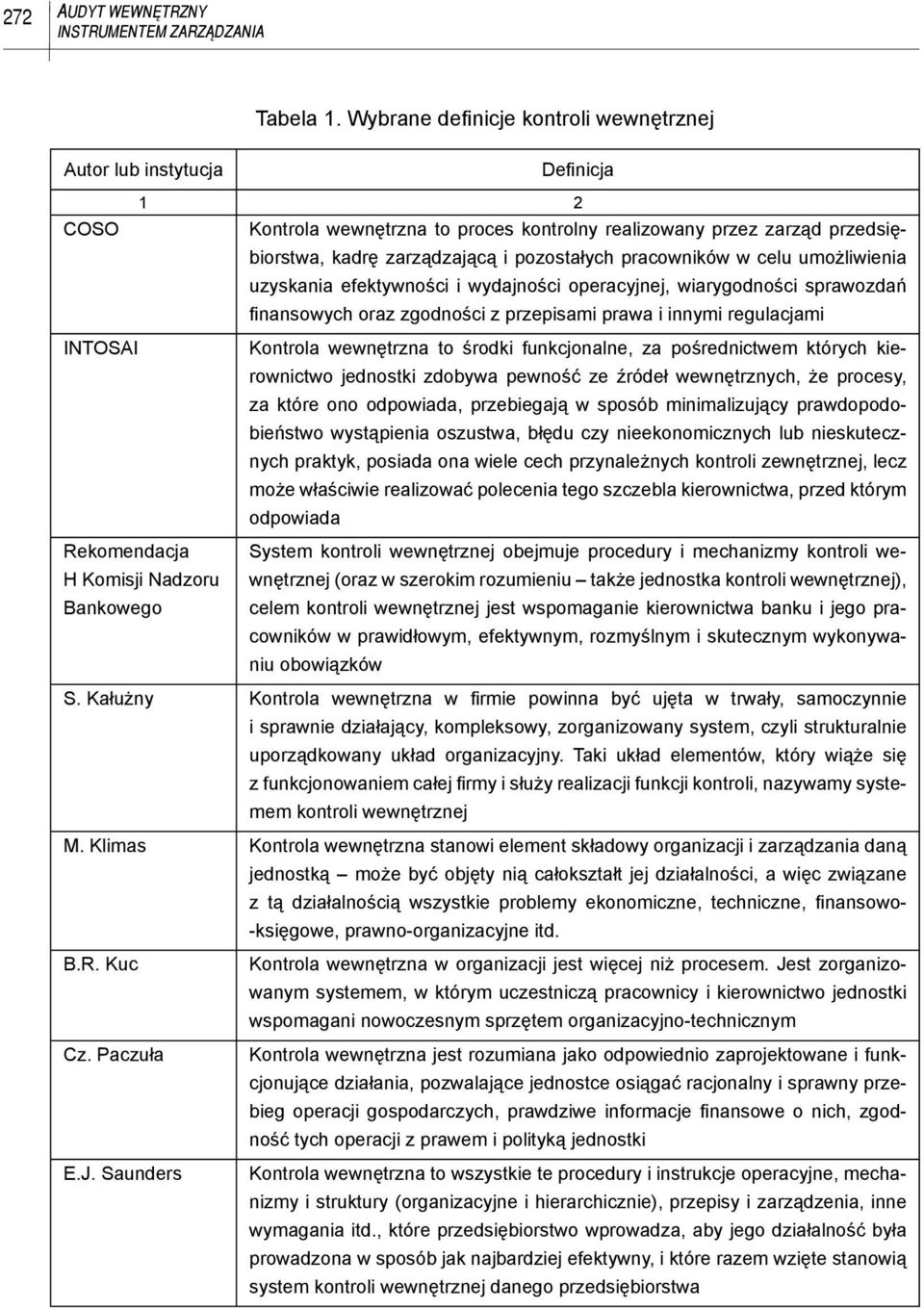 pozostałych pracowników w celu umożliwienia uzyskania efektywności i wydajności operacyjnej, wiarygodności sprawozdań fi nansowych oraz zgodności z przepisami prawa i innymi regulacjami Kontrola