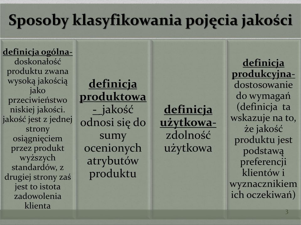 definicja produktowa - jakość odnosi się do sumy ocenionych atrybutów produktu definicja użytkowazdolność użytkowa definicja