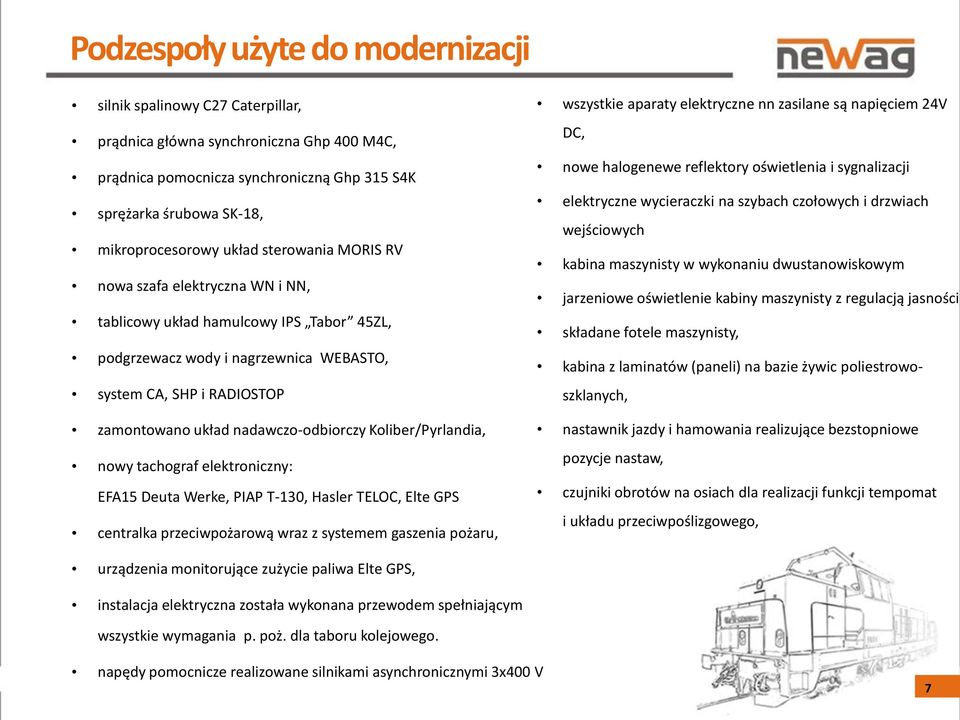 nadawczo-odbiorczy Koliber/Pyrlandia, nowy tachograf elektroniczny: EFA15 Deuta Werke, PIAP T-130, Hasler TELOC, Elte GPS centralka przeciwpożarową wraz z systemem gaszenia pożaru, wszystkie aparaty