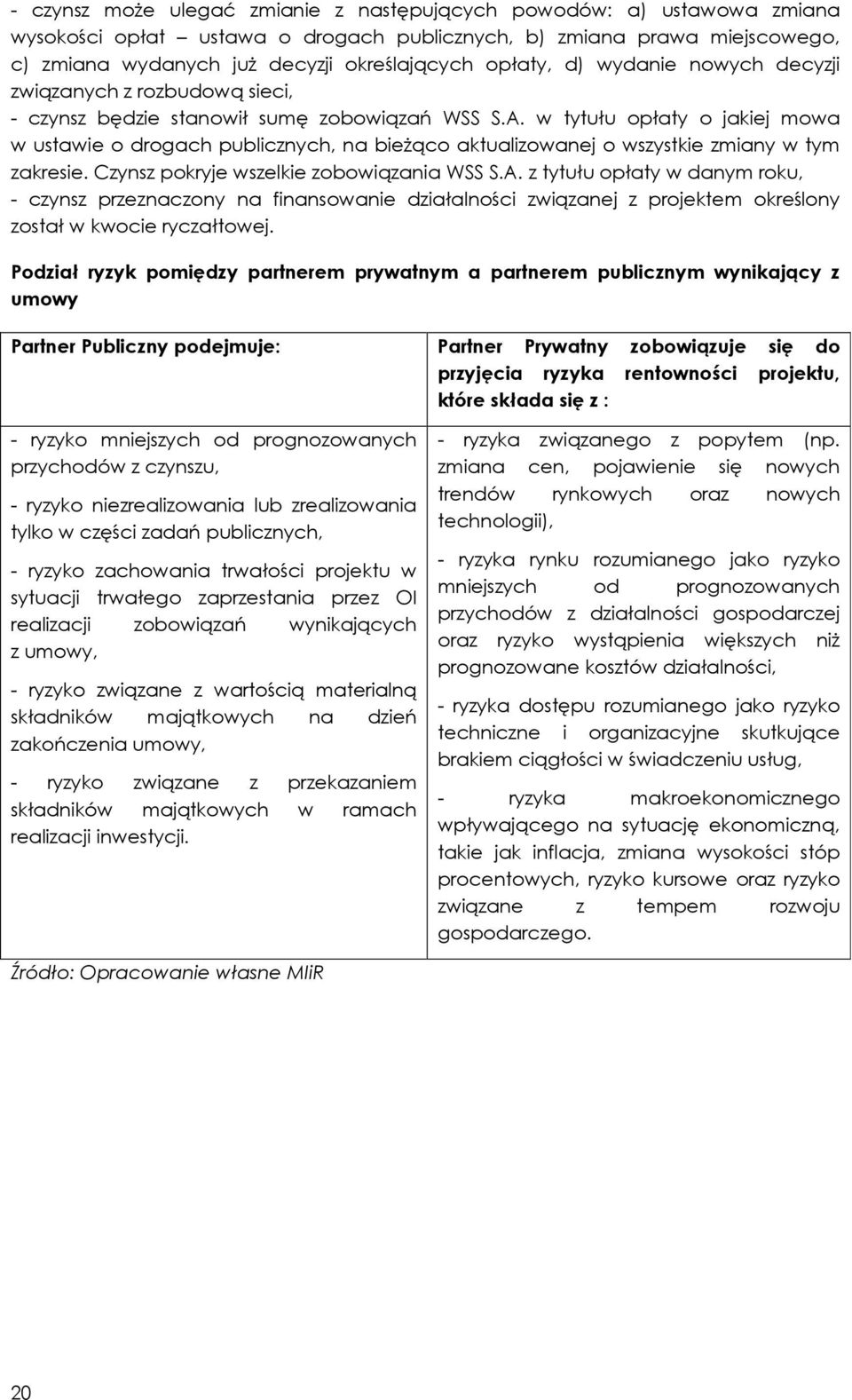 w tytułu opłaty o jakiej mowa w ustawie o drogach publicznych, na bieżąco aktualizowanej o wszystkie zmiany w tym zakresie. Czynsz pokryje wszelkie zobowiązania WSS S.A.