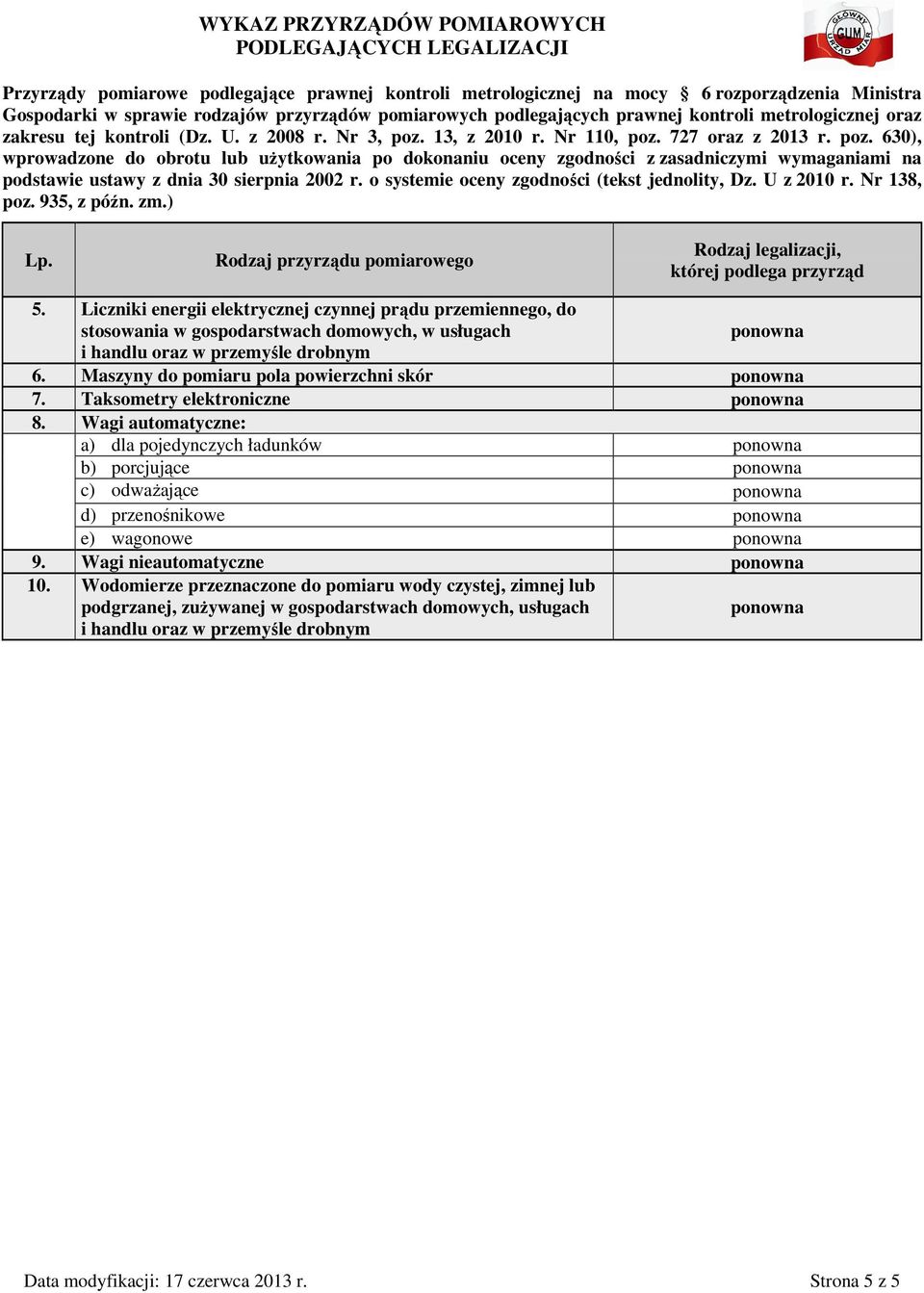 o systemie oceny zgodności (tekst jednolity, Dz. U z 2010 r. Nr 138, poz. 935, z późn. zm.) 5.