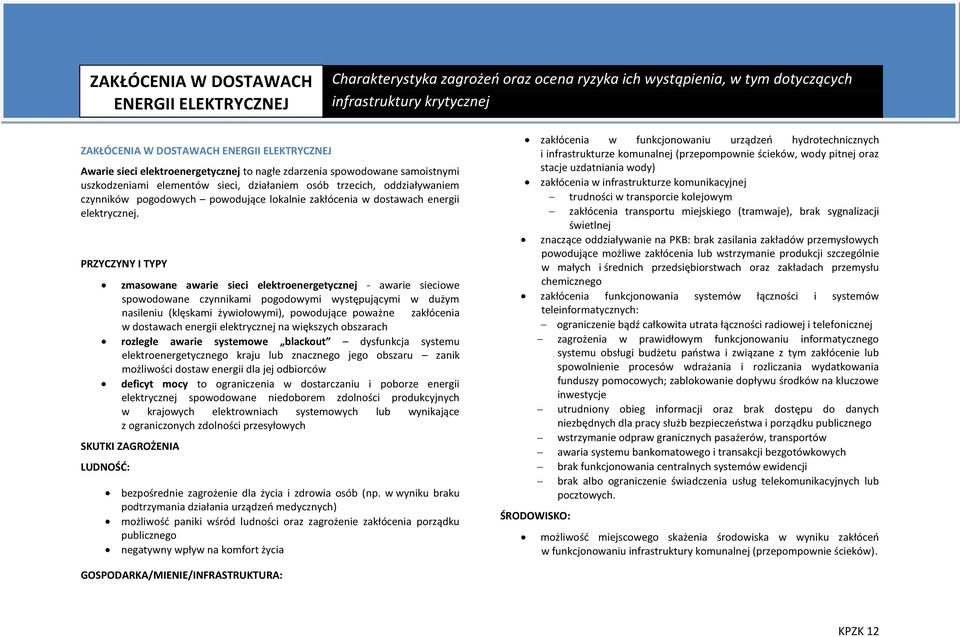dostawach energii elektrycznej.