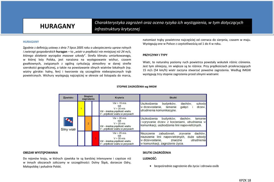 Strefa klimatu umiarkowanego, w której leży Polska, jest narażona na występowanie wichur, czasem gwałtownych, związanych z ogólną cyrkulacją atmosfery w danej strefie szerokości geograficznej, a