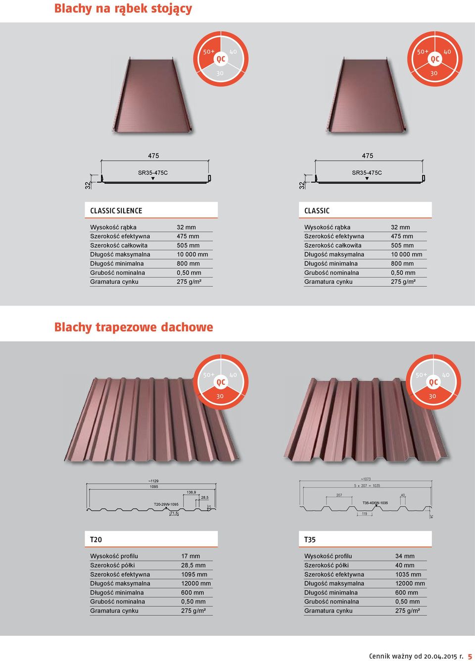 0,50 mm Grubość nominalna 0,50 mm Gramatura cynku 275 g/m² Gramatura cynku 275 g/m² Blachy trapezowe dachowe 50+ 40 QC 30 50+ 40 QC 30 ~1129 1095 T20-29W-1095 71,5 136,9 28,5 17 T20 T35 Wysokość