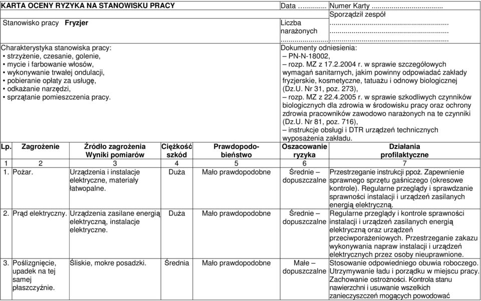 odkaŝanie narzędzi, sprzątanie pomieszczenia pracy. Liczba naraŝonych... Dokumenty odniesienia: PN-N-18002, rozp. MZ z 17.2.2004 r.