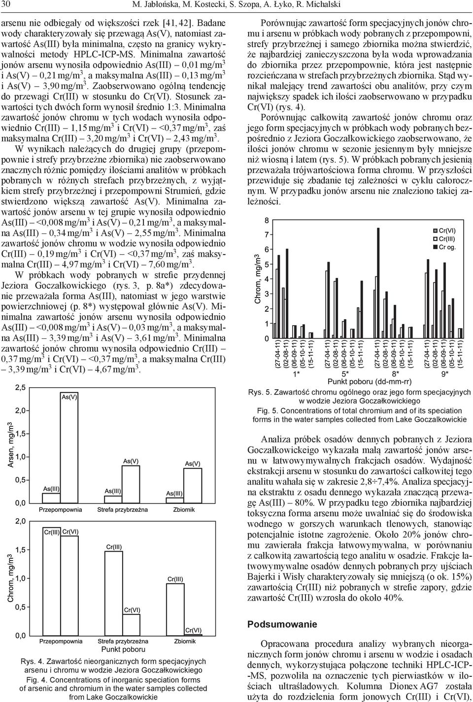 Minimalna zawartość jonów arsenu wynosiła odpowiednio As(III) 0,01 mg/m 3 i As(V) 0,21 mg/m 3, a maksymalna As(III) 0,13 mg/m 3 i As(V) 3,90 mg/m 3.