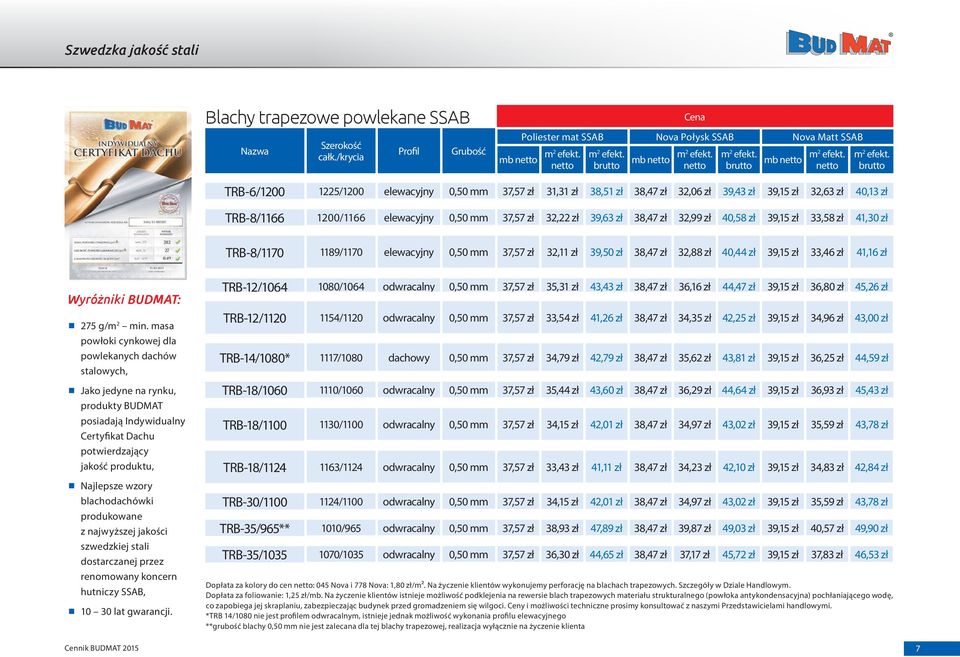 netto TRB-6/1200 1225/1200 elewacyjny 0,50 mm 37,57 zł 31,31 zł 38,51 zł 38,47 zł 32,06 zł 39,43 zł 39,15 zł 32,63 zł 40,13 zł TRB-8/1166 1200/1166 elewacyjny 0,50 mm 37,57 zł 32,22 zł 39,63 zł 38,47