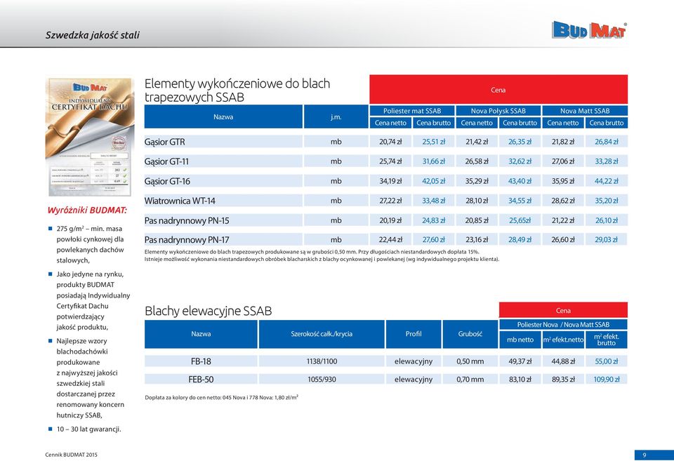 Poliester mat SSAB Nova Połysk SSAB Nova Matt SSAB netto netto netto Gąsior GTR mb 20,74 zł 25,51 zł 21,42 zł 26,35 zł 21,82 zł 26,84 zł Gąsior GT-11 mb 25,74 zł 31,66 zł 26,58 zł 32,62 zł 27,06 zł