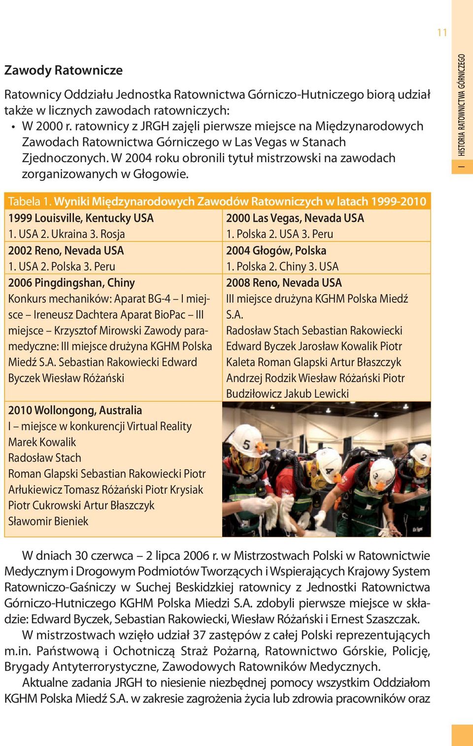 W 2004 roku obronili tytuł mistrzowski na zawodach zorganizowanych w Głogowie. HISTORIA RATOWNICTWA GÓRNICZEGO Tabela 1.