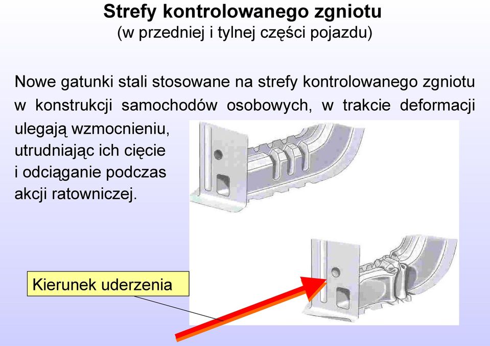 samochodów osobowych, w trakcie deformacji ulegają wzmocnieniu,