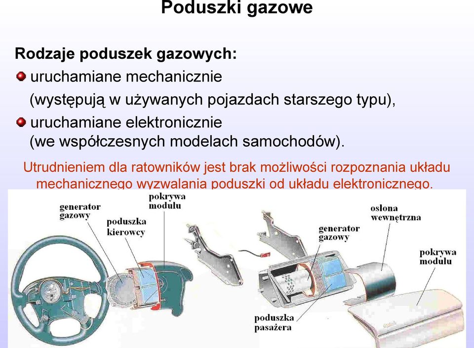 współczesnych modelach samochodów).