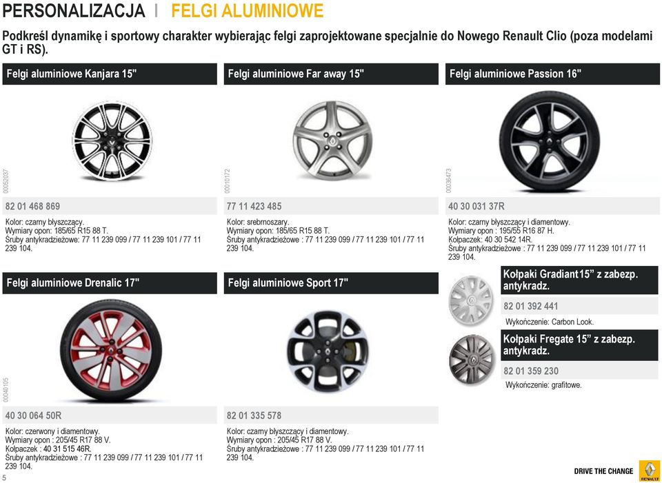 Śruby antykradzieżowe: 77 11 239 099 / 77 11 239 101 / 77 11 239 104. Felgi aluminiowe Drenalic 17" 77 11 423 485 Kolor: srebrnoszary. Wymiary opon: 185/65 R15 88 T.