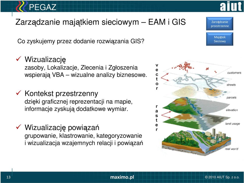 biznesowe. Kontekst przestrzenny dzięki graficznej reprezentacji na mapie, informacje zyskują dodatkowe wymiar.