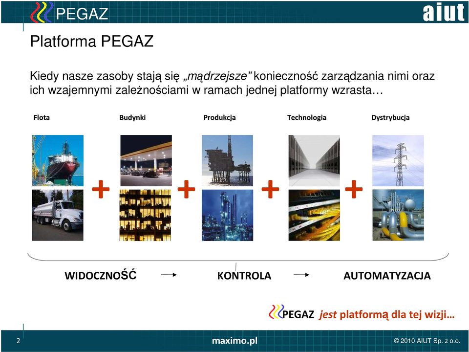 platformy wzrasta Flota Budynki Produkcja Technologia Dystrybucja + + +