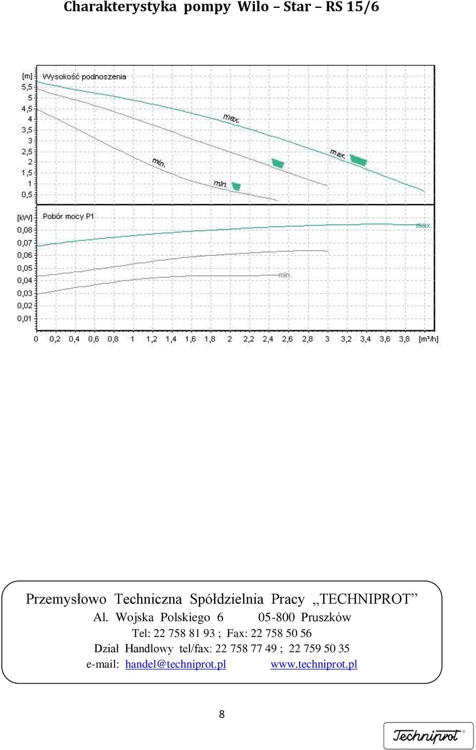 Wojska Polskiego 6 05-800 Pruszków Tel: 22 758 81 93 ; Fax: 22 758