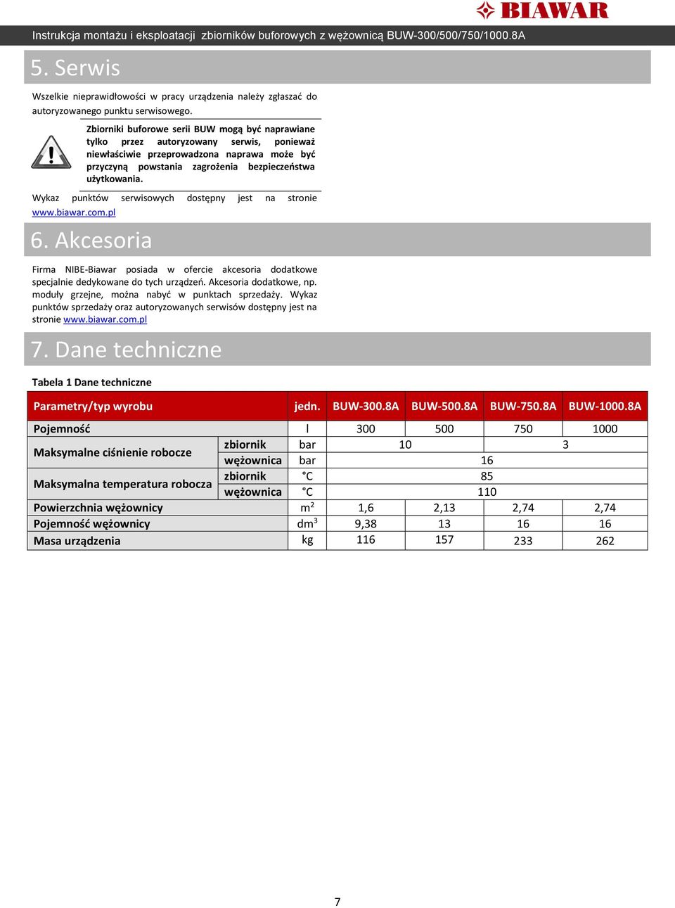 Wykaz punktów serwisowych dostępny jest na stronie www.biawar.com.pl 6. Akcesoria Firma NIBE-Biawar posiada w ofercie akcesoria dodatkowe specjalnie dedykowane do tych urządzeń.