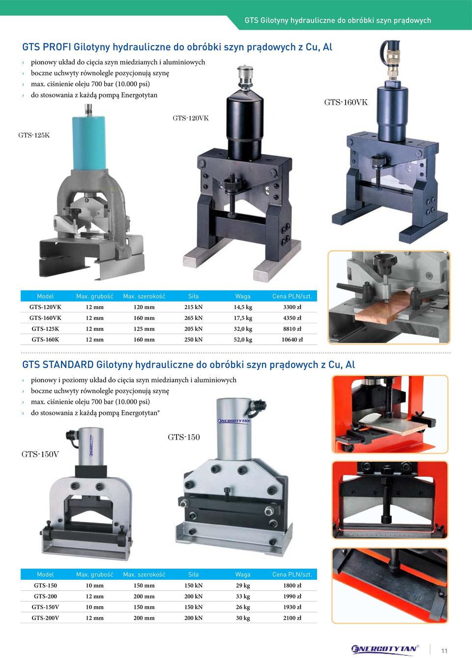 GTS-120VK 12 mm 120 mm 215 kn 14,5 kg 3300 zł GTS-160VK 12 mm 160 mm 265 kn 17,5 kg 4350 zł GTS-125K 12 mm 125 mm 205 kn 32,0 kg 8810 zł GTS-160K 12 mm 160 mm 250 kn 52,0 kg 10640 zł GTS STANDARD
