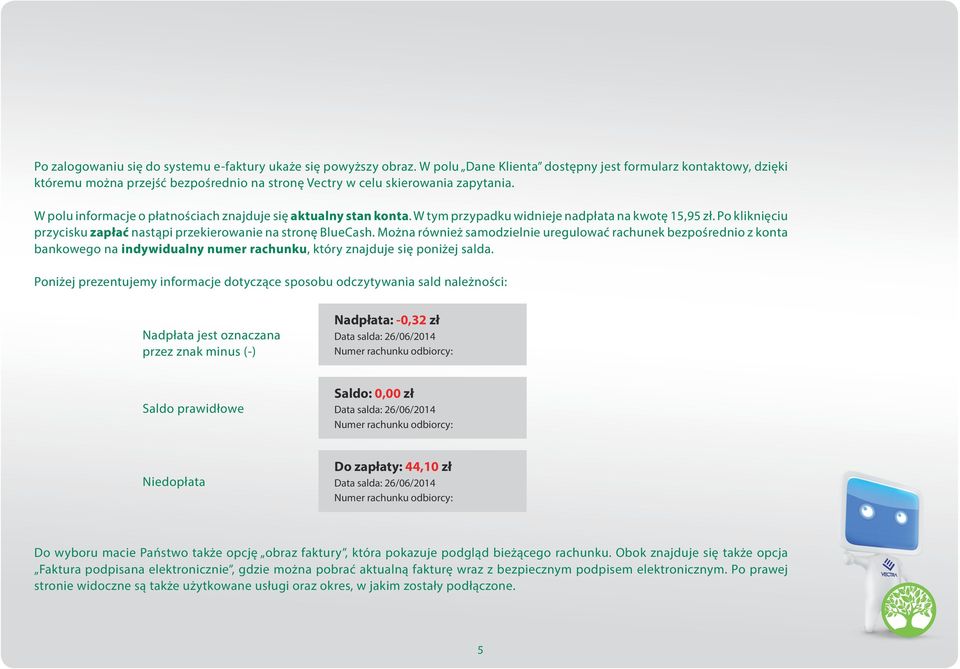 W polu informacje o płatnościach znajduje się aktualny stan konta. W tym przypadku widnieje nadpłata na kwotę 15,95 zł. Po kliknięciu przycisku zapłać nastąpi przekierowanie na stronę BlueCash.