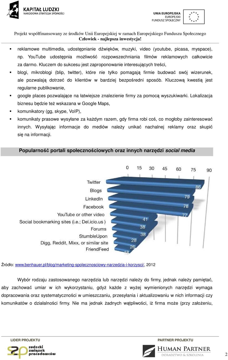 bezpośredni sposób. Kluczową kwestią jest regularne publikowanie, google places pozwalające na łatwiejsze znalezienie firmy za pomocą wyszukiwarki.