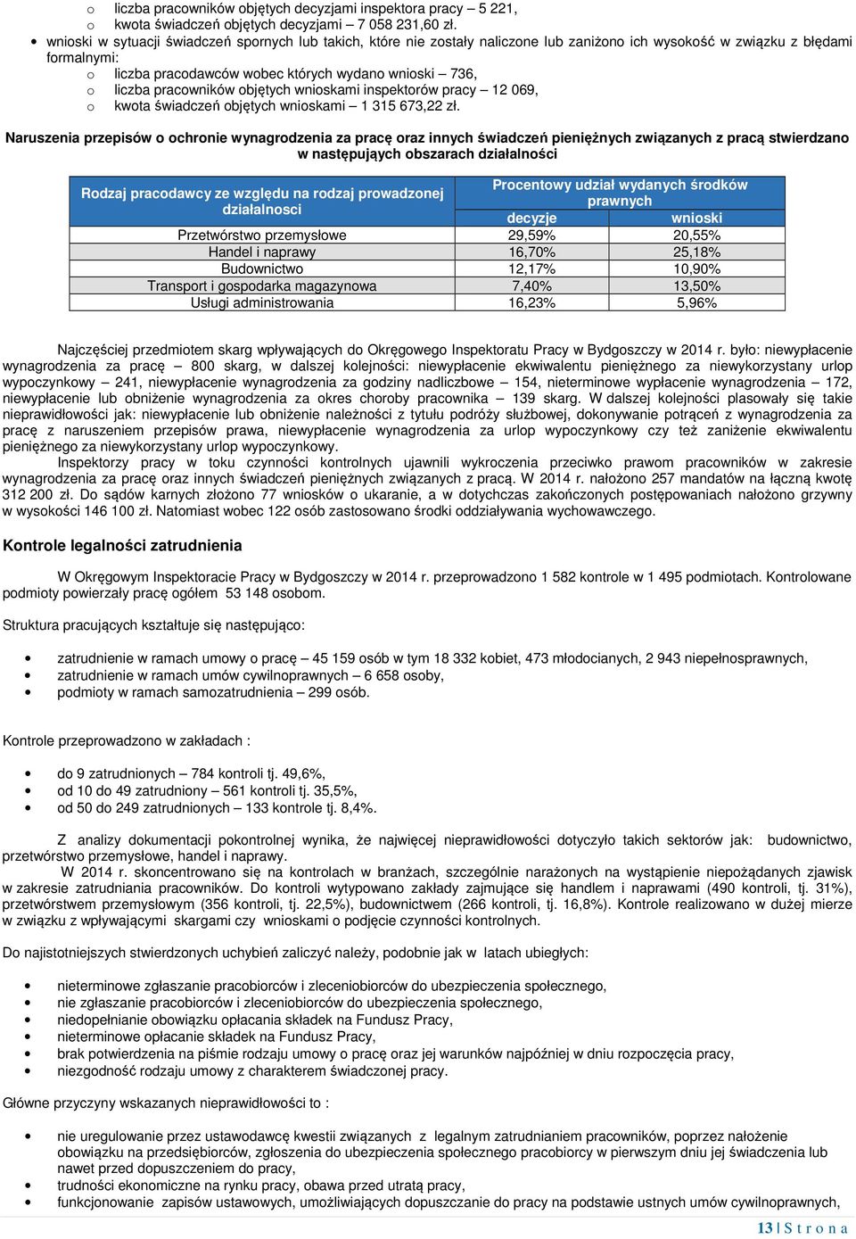 pracowników objętych wnioskami inspektorów pracy 12 069, o kwota świadczeń objętych wnioskami 1 315 673,22 zł.