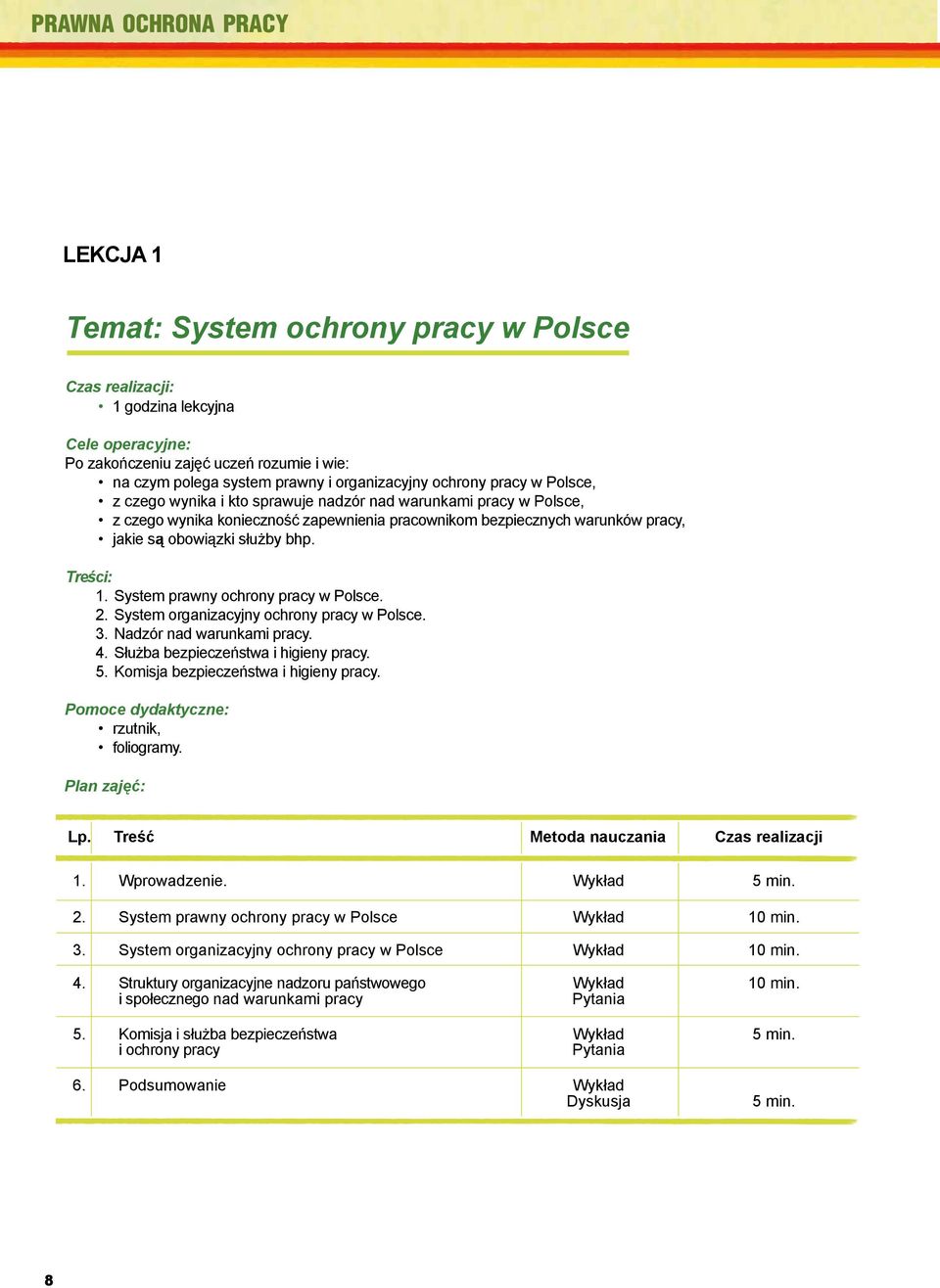 polega system prawny i organizacyjny ochrony pracy w Polsce, i gimnazjalnej z czego wynika i kto sprawuje nadzór nad warunkami pracy w Polsce, z czego wynika konieczność zapewnienia pracownikom