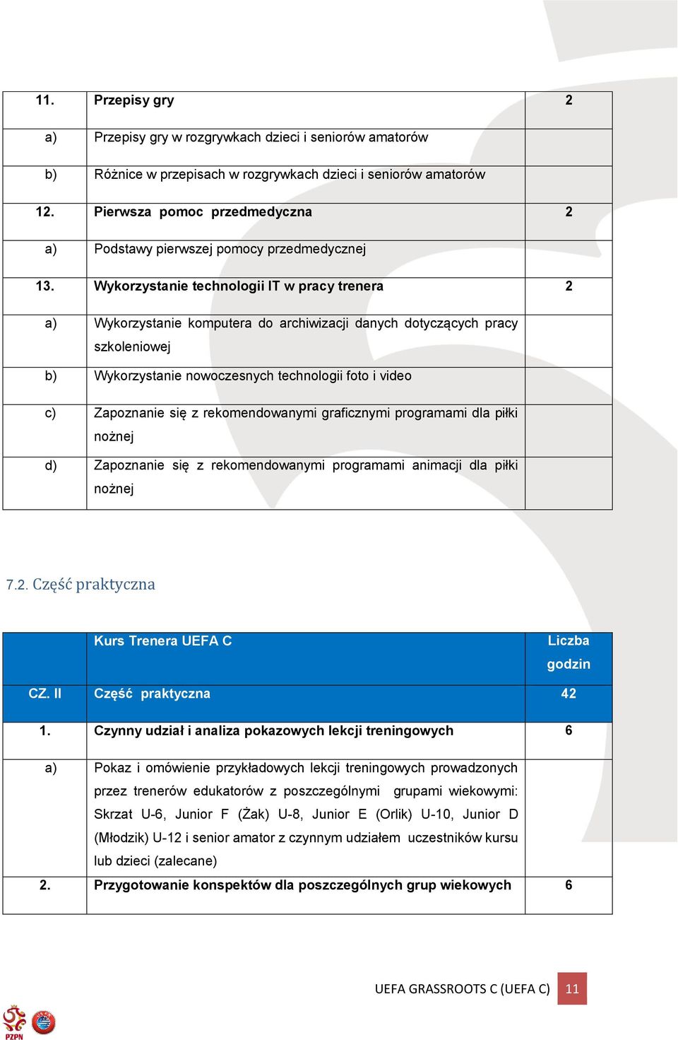 Wykorzystanie technologii IT w pracy trenera 2 a) Wykorzystanie komputera do archiwizacji danych dotyczących pracy szkoleniowej b) Wykorzystanie nowoczesnych technologii foto i video c) Zapoznanie