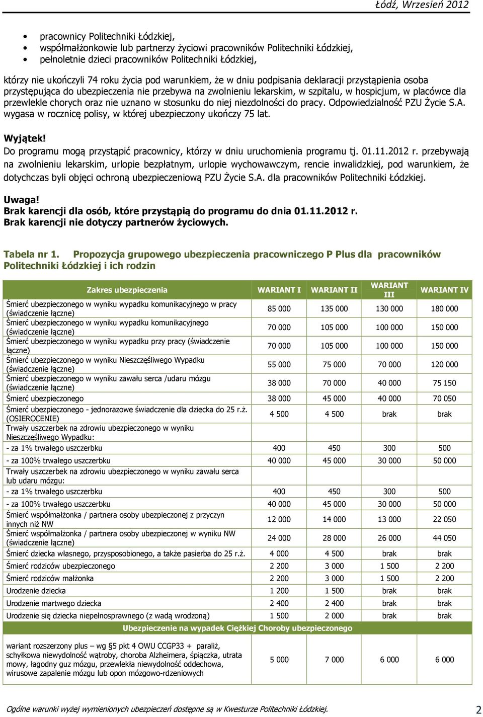 niej niezdlnści d pracy. Odpwiedzialnść PZU Życie S.A. wygasa w rcznicę plisy, w której ubezpieczny ukńczy 75 lat. Wyjątek! D prgramu mgą przystąpić pracwnicy, którzy w dniu uruchmienia prgramu tj.