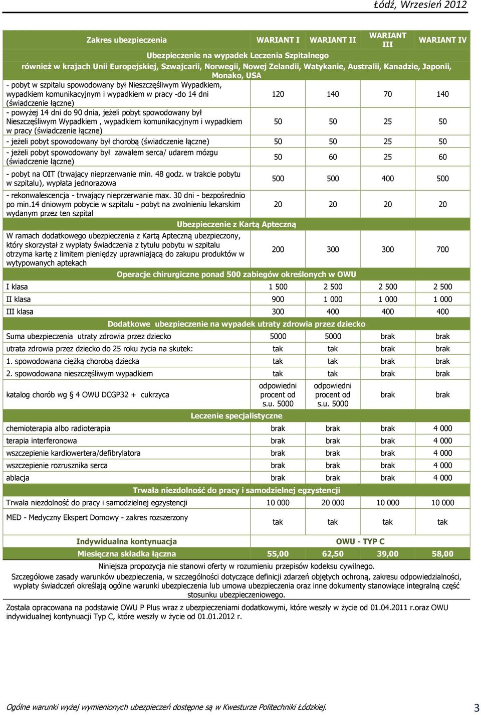 pbyt spwdwany był Nieszczęśliwym Wypadkiem, wypadkiem kmunikacyjnym i wypadkiem 50 50 25 50 w pracy - jeżeli pbyt spwdwany był chrbą 50 50 25 50 - jeżeli pbyt spwdwany był zawałem serca/ udarem mózgu