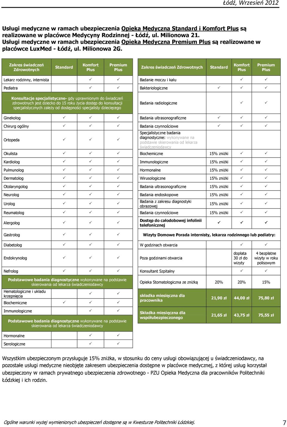 Zakres świadczeń Zdrwtnych Standard Kmfrt Plus Premium Plus Zakres świadczeń Zdrwtnych Standard Kmfrt Plus Premium Plus Lekarz rdzinny, internista Badanie mczu i kału Pediatra Bakterilgiczne