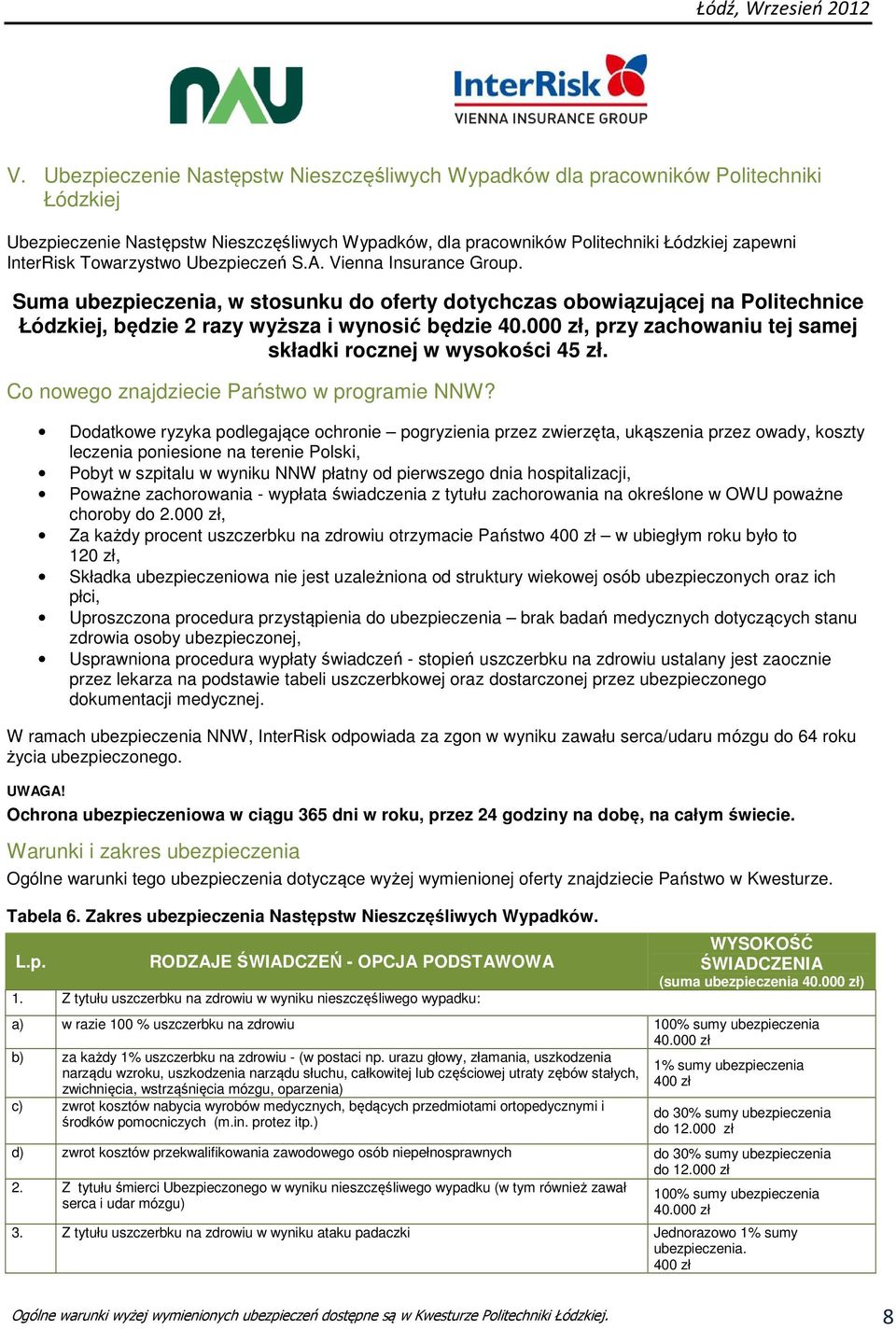 000 zł, przy zachwaniu tej samej składki rcznej w wyskści 45 zł. C nweg znajdziecie Państw w prgramie NNW?