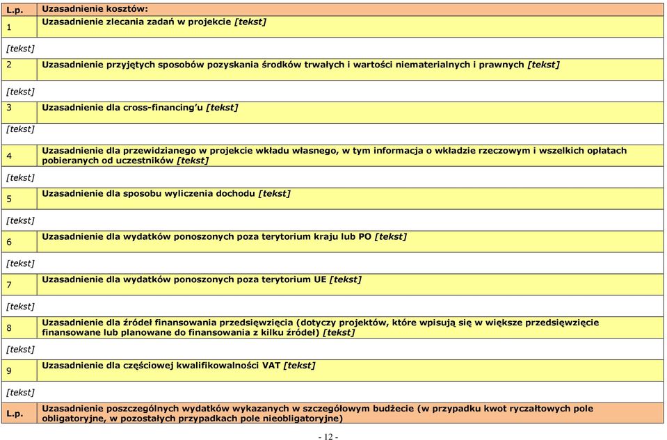 dla sposobu wyliczenia dochodu [] [] 6 Uzasadnienie dla wydatków ponoszonych poza terytorium kraju lub PO [] [] 7 Uzasadnienie dla wydatków ponoszonych poza terytorium UE [] [] 8 Uzasadnienie dla