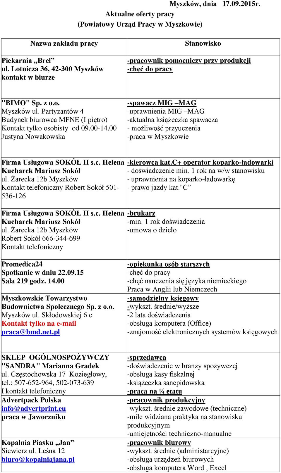 Myszków, dnia r. Aktualne oferty pracy (Powiatowy Urząd Pracy w Myszkowie)  - PDF Darmowe pobieranie