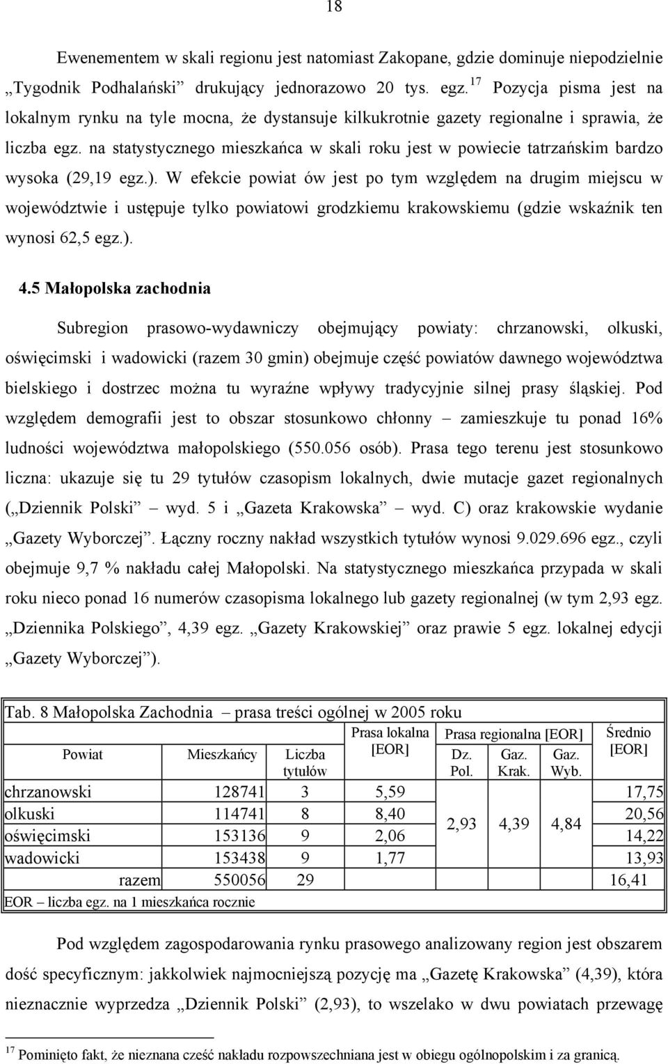 na statystycznego mieszkańca w skali roku jest w powiecie tatrzańskim bardzo wysoka (29,19 egz.).