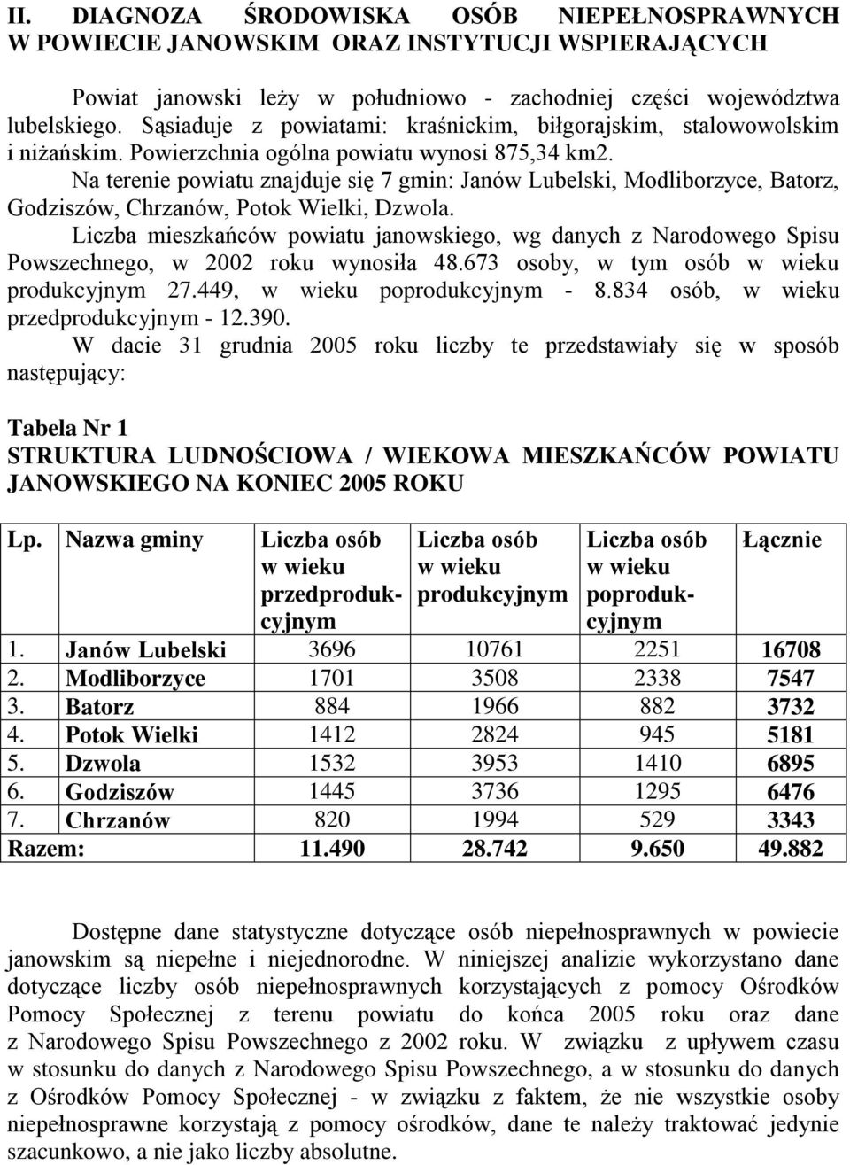 Na terenie powiatu znajduje się 7 gmin: Janów Lubelski, Modliborzyce, Batorz, Godziszów, Chrzanów, Potok Wielki, Dzwola.