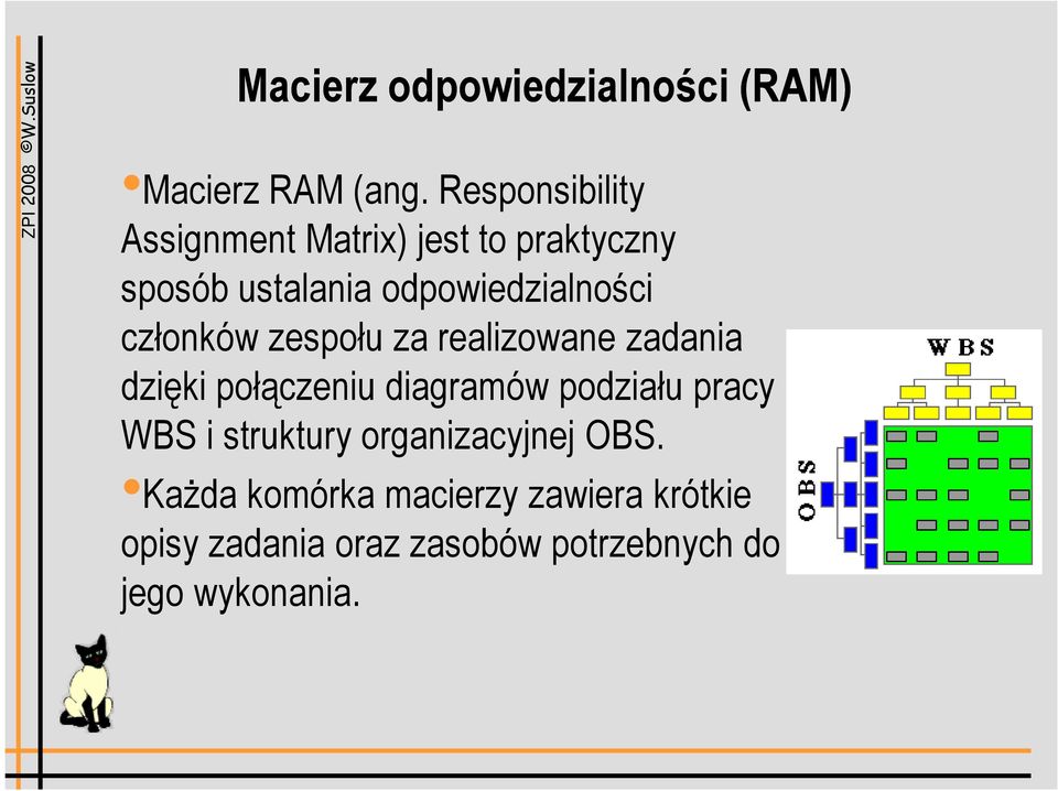 członków zespołu za realizowane zadania dzięki połączeniu diagramów podziału pracy WBS i