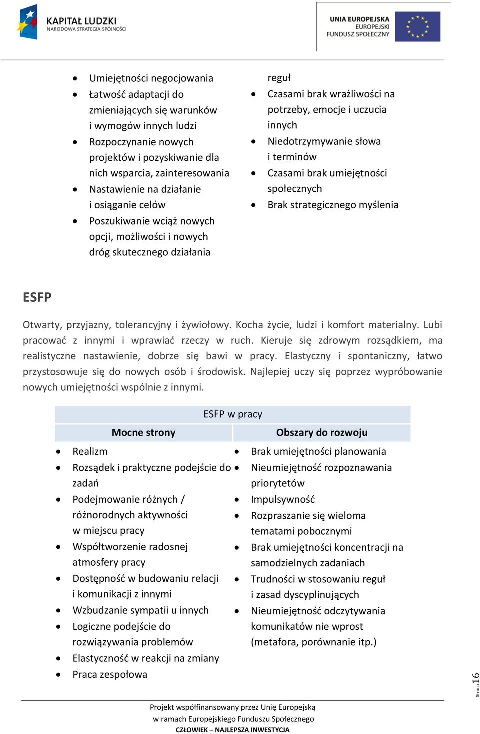 myślenia Poszukiwanie wciąż nowych opcji, możliwości i nowych dróg skutecznego działania ESFP Otwarty, przyjazny, tolerancyjny i żywiołowy. Kocha życie, ludzi i komfort materialny.