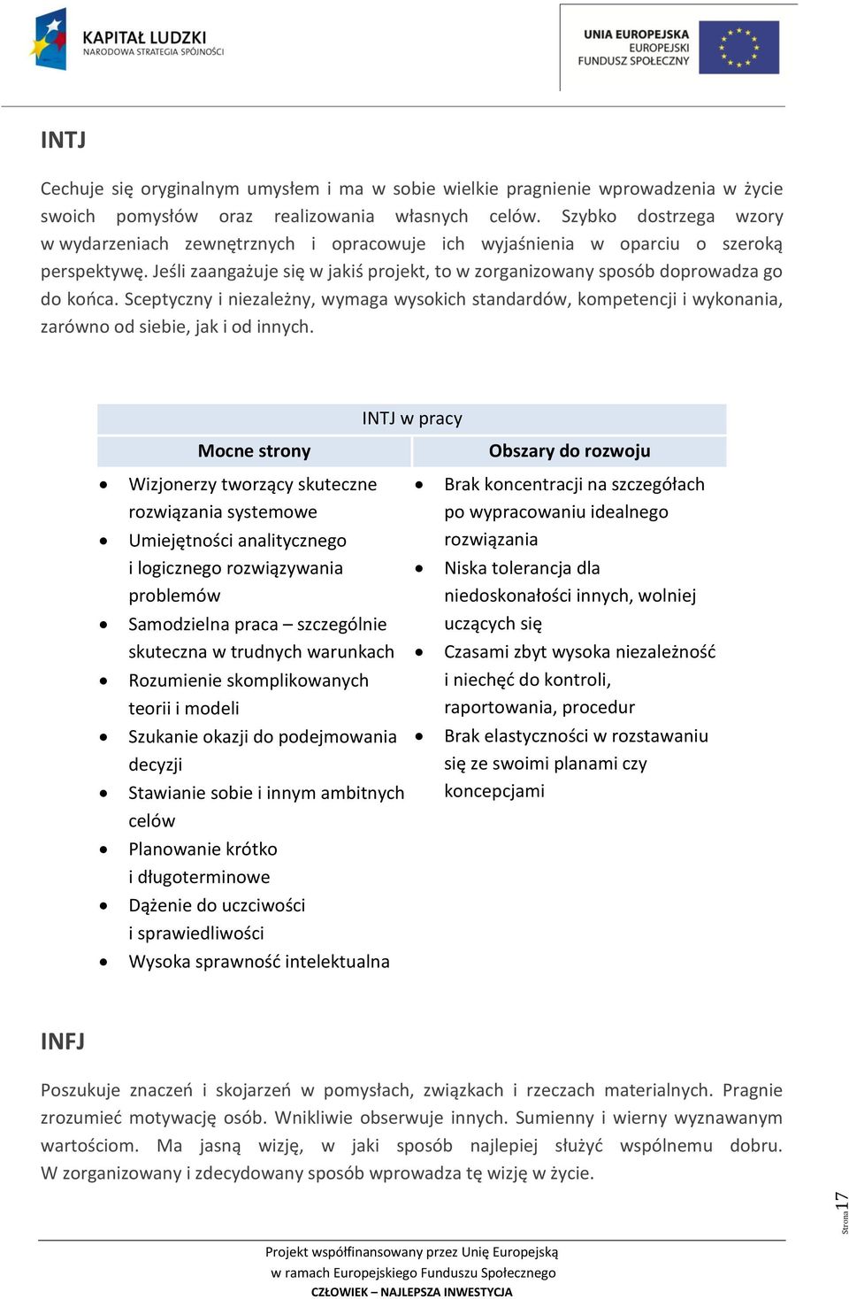 Sceptyczny i niezależny, wymaga wysokich standardów, kompetencji i wykonania, zarówno od siebie, jak i od innych.